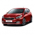Подкрылки для Kia Ceed